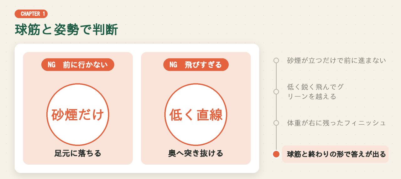 球筋と姿勢で判断
