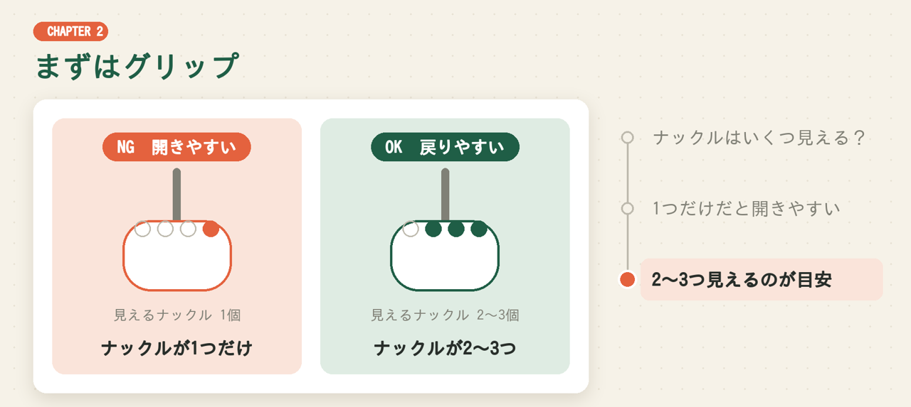まずはグリップ